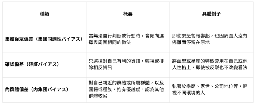「正常化偏誤」在災害時的影響?完整解說具體案例與應具備心態 1 2018%E5%B9%B46 8%E6%9C%88 7 e1755874792221