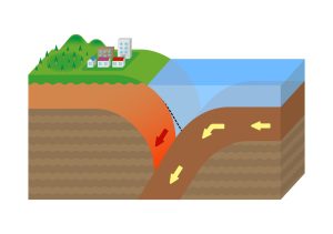 【全家一起學習兒童防災】萬一發生大地震!9月1日「防災之日」、平時簡單幾步驟保命防災免擔憂 2 25707379 1536x1080 1